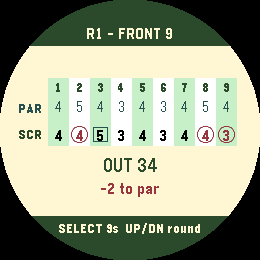 Pebble Round 2 showing a front-nine scorecard with par and score for holes 1 to 9