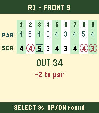 Pebble Time 2 showing a front-nine scorecard with par and score for holes 1 to 9